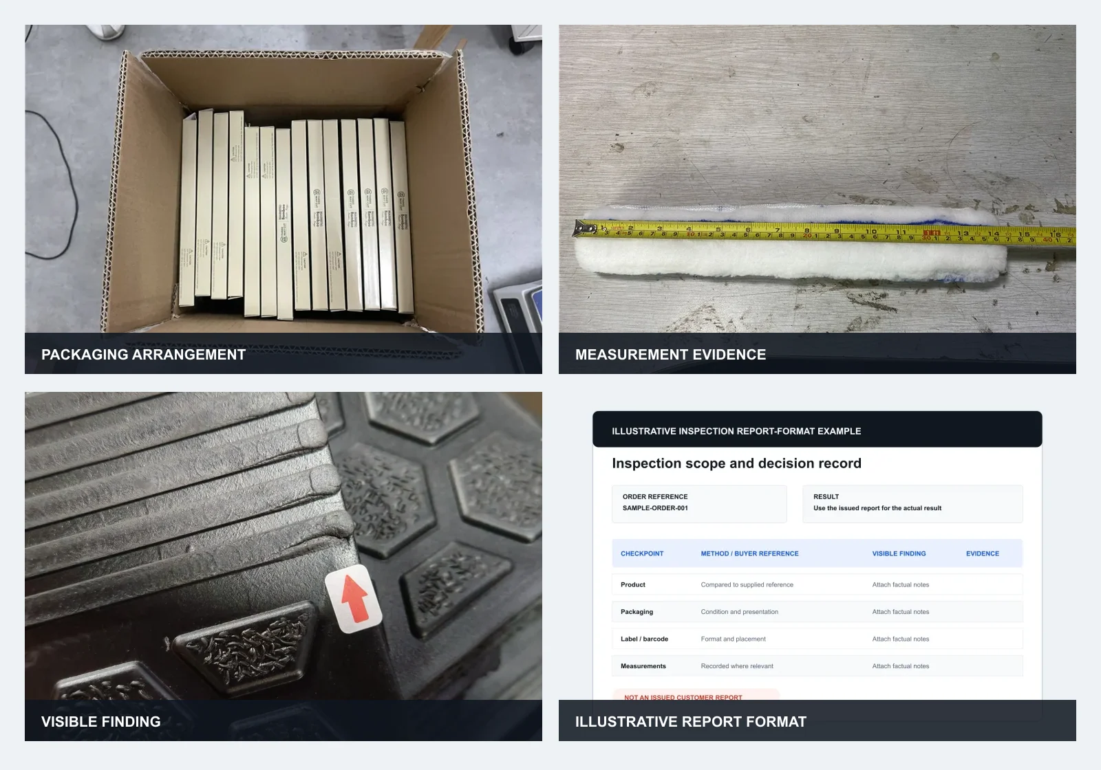 Packaging evidence overview with three field examples and one clearly labelled report-format example